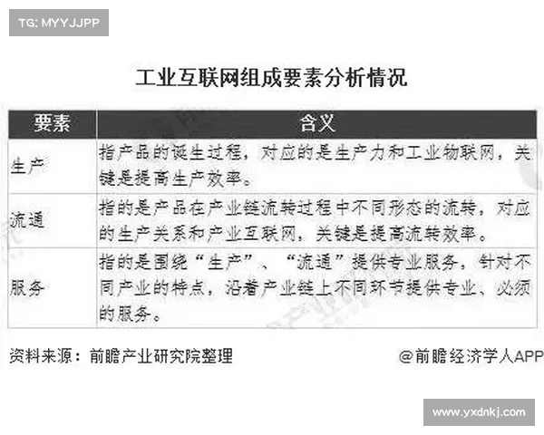 基于28预测PC技术的创新发展趋势及未来应用前景分析 基于28预测PC技术的创新发展趋势及未来应用前景分析